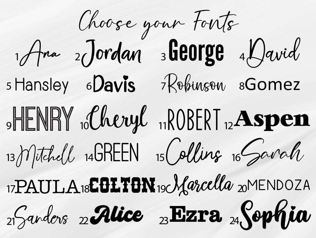 Baby First Birthday Sign - One year Baby - Milestone photo Board - 12 Months baby Collage Sign - Baby Photo Frame - 310324