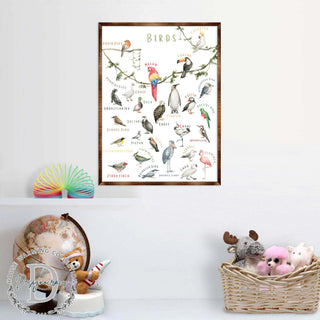 Nature Birds Wooden Wall Decor - Kids room decor - First day of school gift - ABC 123 Kids - Homeschool I Educational Poster - Art for kids - Alphabet - Classroom Decor - 310214