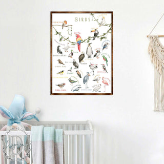 Nature Birds Wooden Wall Decor - Kids room decor - First day of school gift - ABC 123 Kids - Homeschool I Educational Poster - Art for kids - Alphabet - Classroom Decor - 310214