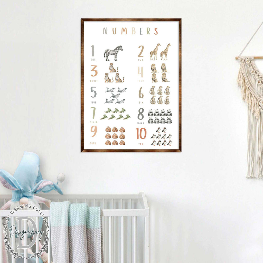 Nature Number Wall Decor - ABC 123 Kids - Homeschool I Educational Poster - Art for kids - Alphabet - Wooden Classroom Decor - 310213