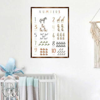 Nature Number Wall Decor - ABC 123 Kids - Homeschool I Educational Poster - Art for kids - Alphabet - Wooden Classroom Decor - 310213
