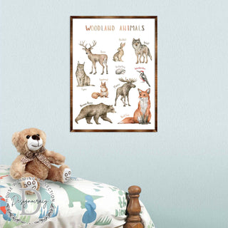 Woodland Animals Kids Room Decor - Montessori Wooden Poster - Homeschool I Educational Poster - Classroom Decor - Playroom Art - 310220