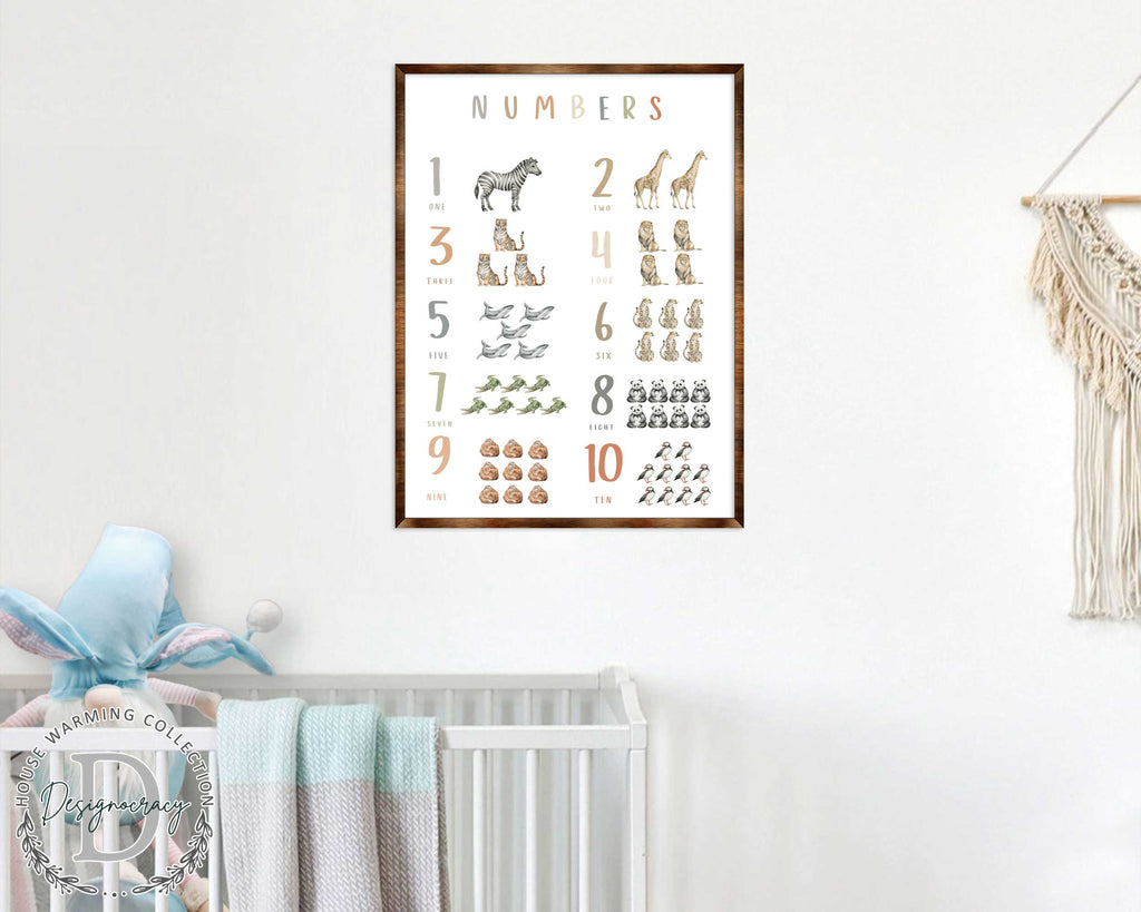 Nature Number Wall Decor - ABC 123 Kids - Homeschool I Educational Poster - Art for kids - Alphabet - Wooden Classroom Decor - 310213