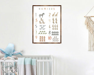 Nature Number Wall Decor - ABC 123 Kids - Homeschool I Educational Poster - Art for kids - Alphabet - Wooden Classroom Decor - 310213
