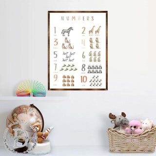 Nature Number Wall Decor - ABC 123 Kids - Homeschool I Educational Poster - Art for kids - Alphabet - Wooden Classroom Decor - 310213