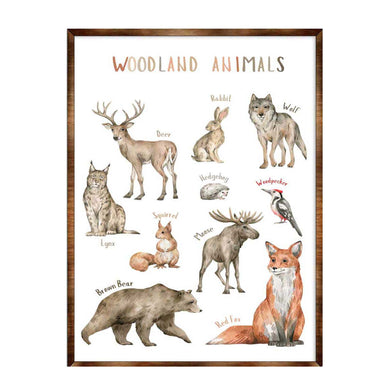Woodland Animals Kids Room Decor - Montessori Wooden Poster - Homeschool I Educational Poster - Classroom Decor - Playroom Art - 310220