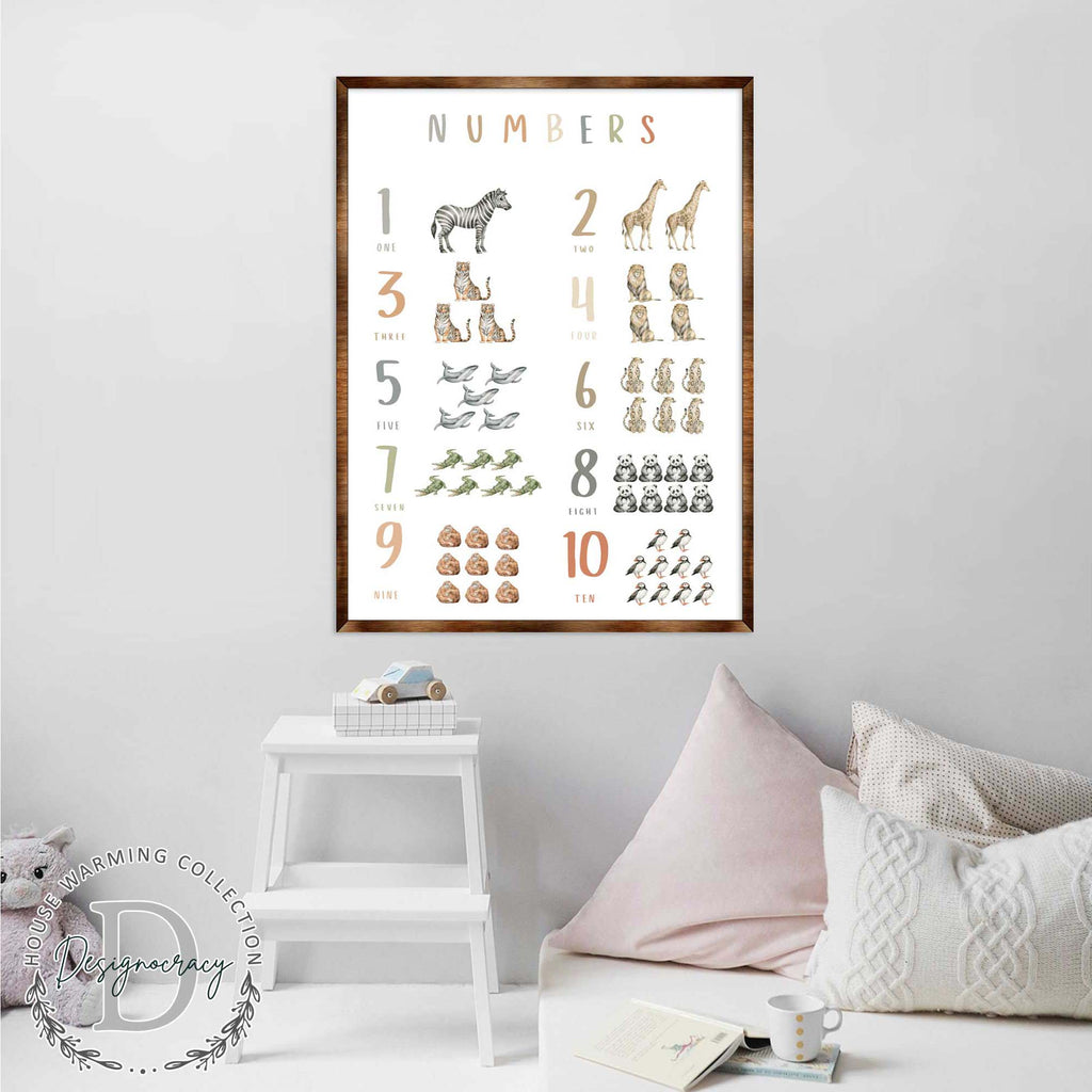 Nature Number Wall Decor - ABC 123 Kids - Homeschool I Educational Poster - Art for kids - Alphabet - Wooden Classroom Decor - 310213