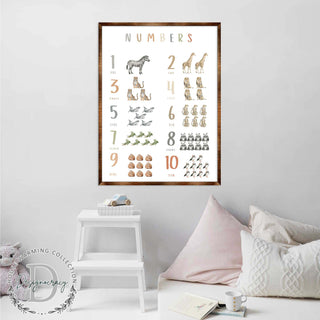Nature Number Wall Decor - ABC 123 Kids - Homeschool I Educational Poster - Art for kids - Alphabet - Wooden Classroom Decor - 310213