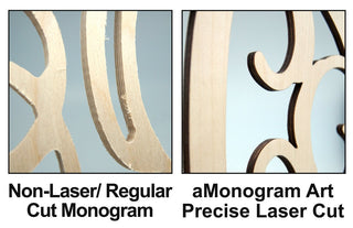 Wedding Cake Topper - Wooden Unpainted Cake Topper with 2 Custom MONOGRAMS 3 Letter Monogram & Date to REMEMBER (4114